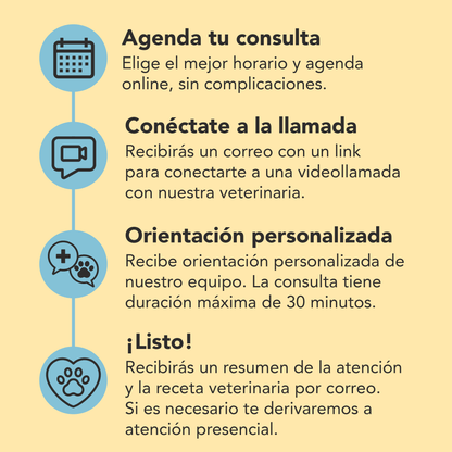 Salud dental Veterinaria Online