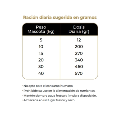 Dolina Noteci Air Dried Lamb 150 g