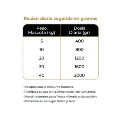 Dolina Noteci Conejo Arandanos 500 g