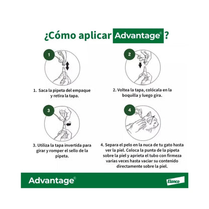 Advantage Gato 4 - 8 kg (0.8 ml)