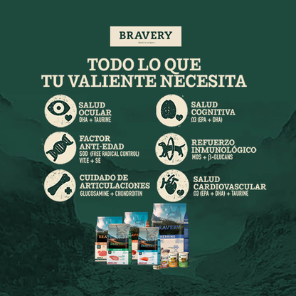 Bravery Perro Cachorro Pollo Razas Pequeñas