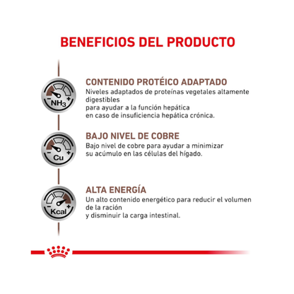 Royal Canin Perro Hepatic 1.5 kg