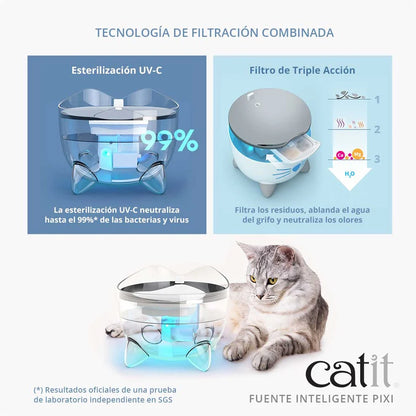 Catit Pixi Fuente Bebedera Rosa