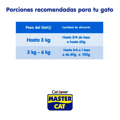 Master Cat Adulto Salmón 8 kg