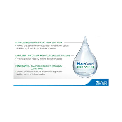 Pack 6x Nexgard Combo Gato 2.5 - 7.5 kg