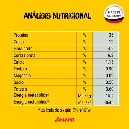 Pack 2 x Josera Gato Naturelle 10 k