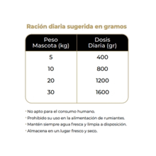 Piper Dog Conejo 800 g