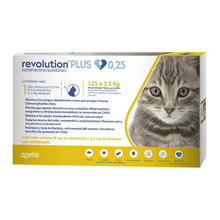 Revolution Plus Gato 1.25 - 2.5 kg (0.25 ml)