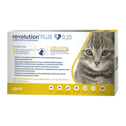 Revolution Plus Gato 1.25 - 2.5 kg (0.25 ml)