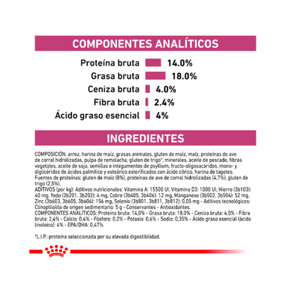 Royal Canin Perro Renal 1.5 kg