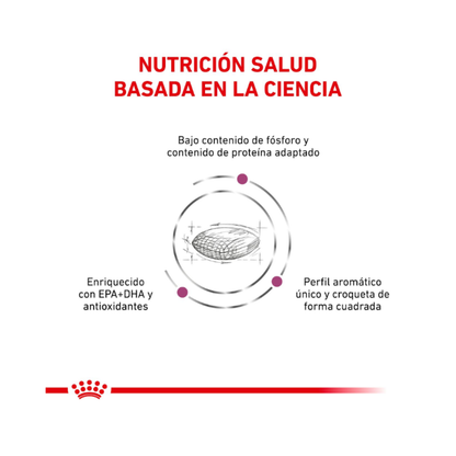 Royal Canin Perro Renal 1.5 kg