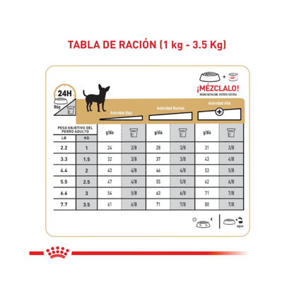 Royal Canin Chihuahua Adulto 1 kg
