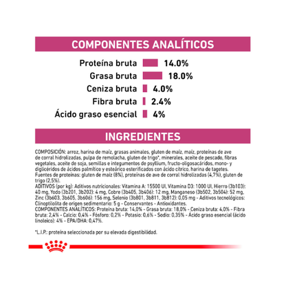 Royal Canin Perro Renal 10.1 kg