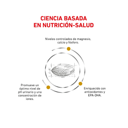Royal Canin Perro Urinary S/O 1.5 kg