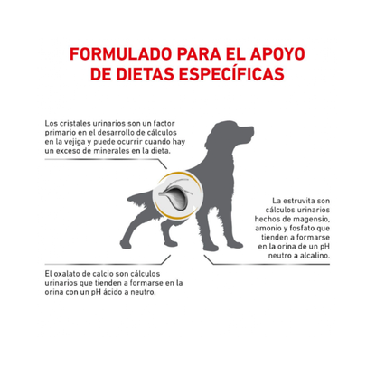 Royal Canin Perro Urinary S/O 1.5 kg