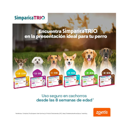 Simparica Trio en 3 comprimidos (40 a 60 kg)